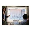 Newline Interactive Whiteboard Newline Interactive Whiteboard