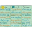 Pacon Colored Paper Chart Tablets - 24" x 16" - Yellow, Pink, Salmon, Blue, Green Pacon Colored Paper Chart Tablets - 24" x 16" - Yellow, Pink, Salmon, Blue, Green