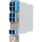 Omnitron iConverter 8877-0 CWDM Multiplexer