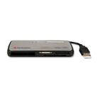 Memory & Adapters
Memory & Adapters