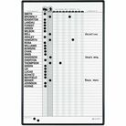 Organizer Boards
Organizer Boards