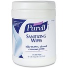 	Skin Wipes
