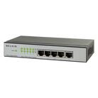 	Wired Networking
