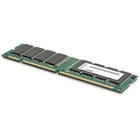 IBM 8GB DDR2 SDRAM Memory Module