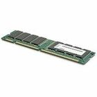 IBM 8GB DDR2 SDRAM Memory Module