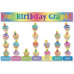 Scholastic Res. Our Birthday Graph Bulletin Set