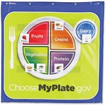 Healthy Helpings Myplate Pocket Chart