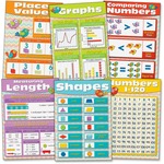 Carson-dellosa Chevron Math Skills Bulletin Board Set