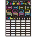 Ashley Chalk Birthday Mini Bulletin Brd Set