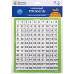 Learning Resources Ages 5+ Laminated 120 Math Boards
