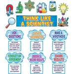 Teacher Created Resources Scientific Mini Bulletin Board Set