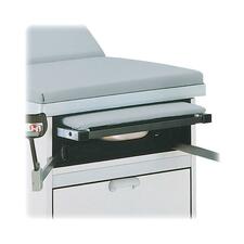 Hausmann Maximum Value Exam Table