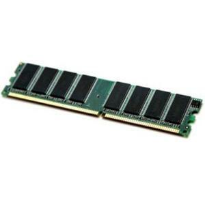 Mushkin 2GB DDR SDRAM Memory Module