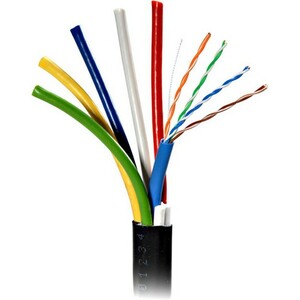 SCP Coaxial Component Video Cable