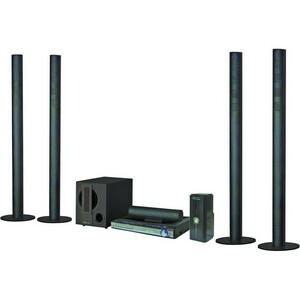Sherwood HT-4180WL Home Theater System