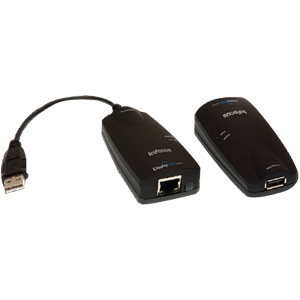 InFocus USB Ethernet Extender