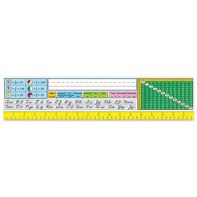 Desk Nameplates Modern Cursive Grades 2-5 36 per Pack 18