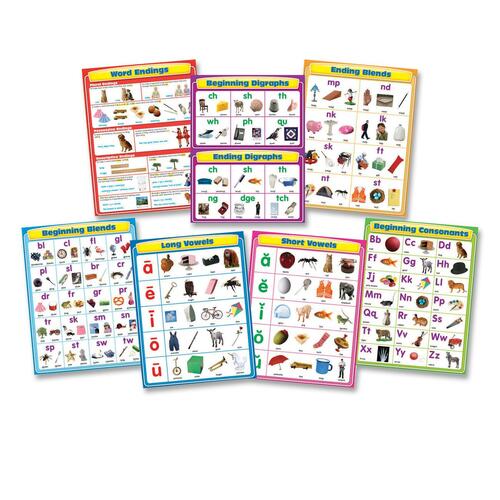 Carson-Dellosa Language Arts Chartlet Set