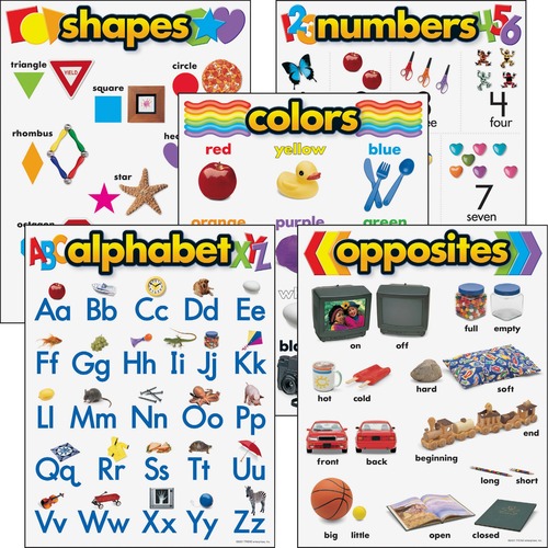 Trend Kindergarten Basic Skills Learning Chart