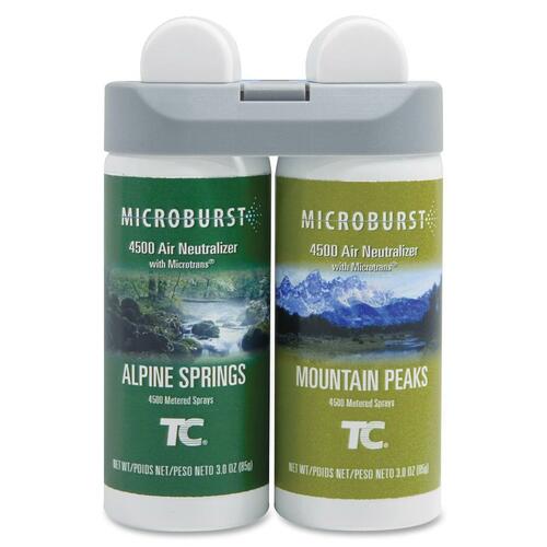 Rubbermaid 3485950 Microburst Duet Alpine Spring/Mountain Peaks