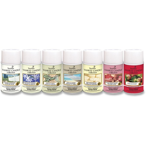 TimeMist TimeMist Yankee Candle Fragrance