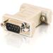 Null Modem Adapter Db9m To Db9f