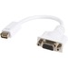 Mini DVI To VGA Video Cable Adapter For Macs