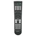 4 VIDEo Compatible Components Remote / Mfr. no.: RMVZ220