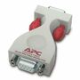 American Power Conversion Corp - PS9-DCE - APC ProtectNet RS-232 Surge Suppressor