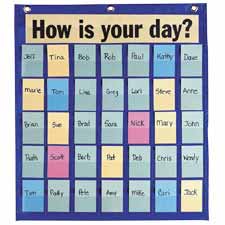 PAC 20360 Pacon Color Coded Behavioral Pocket Chart PAC20360