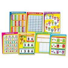 CDP 144156 Carson Math Chartlet Set CDP144156