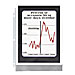 Samsill 41293 Sheet Protector, Top Load, Std Wt, 11'' x 8-1/2'', 100/ PK, CL, SAM41293, SAM 41293