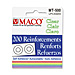 Maco Nonmachine Reinforcements