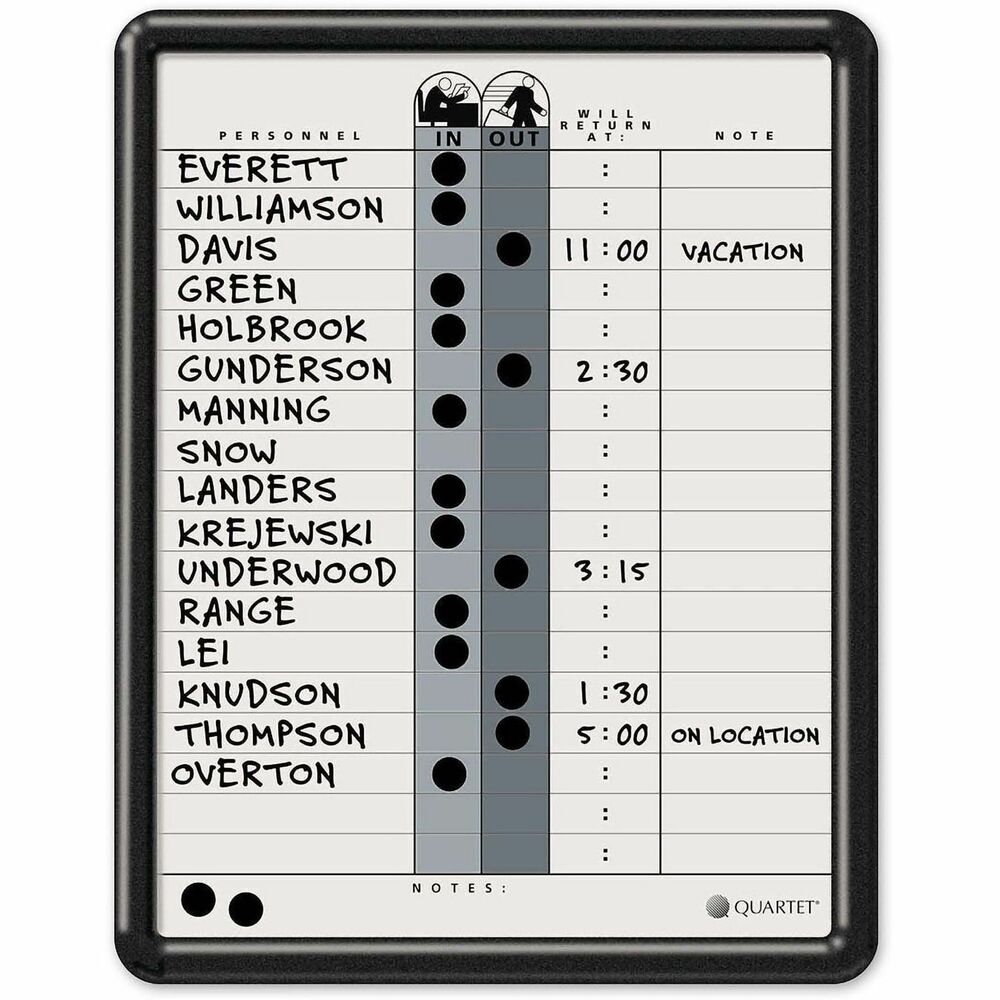 QRT750 - Magnetic board tracks in/out status and time of return for up to 18 employees and features a column for comments. Magnetic DuraMax porcelain surface will not scratch, dent, stain or ghost, providing long-lasting durability. Steel-backed porcelain creates a magnetic surface for posting related documents directly to the planner. Effectively display information on the easy-to-read grid lines with gray shading, bordered with an aluminum frame. Use the easy mounting system to secure the board to a wall. Magnetic board includes magnetic accessories and a marker. More from the Manufacturer