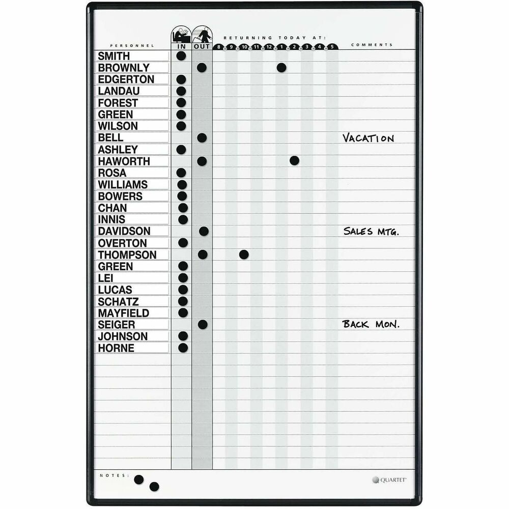 QRT783G - Magnetic In/Out Board uses magnetic dots to show in/out status and return time. Features gray porcelain-on-steel surface. Board includes self-stick vinyl characters, name strips, magnetic strips for remarks, a water-soluble black marker and magnetic circle indicators.