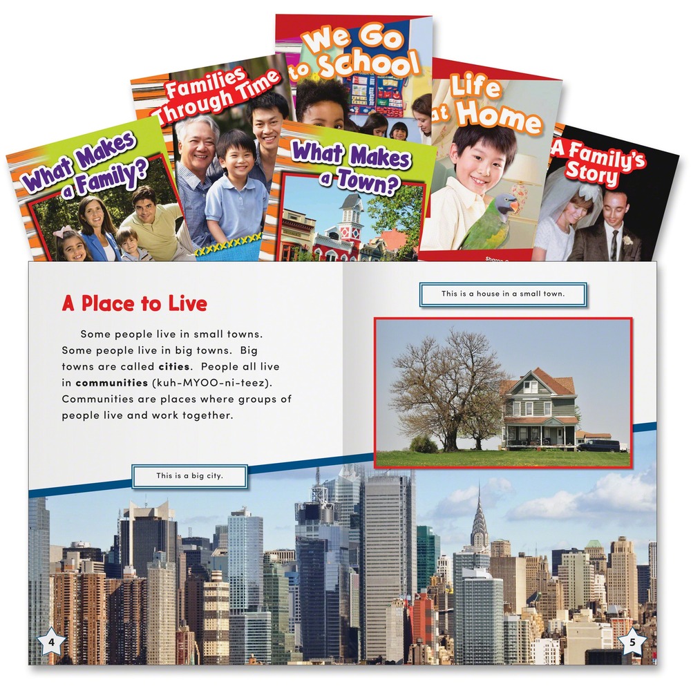 SHL20600 - Early readers will enjoy reading about home, school and family while learning what makes up a community. The books in this collection are designed to build social studies knowledge and provide multiple texts around a common theme. Each book features primary source documents and photographs, highlighted content-area vocabulary and engaging sidebars.