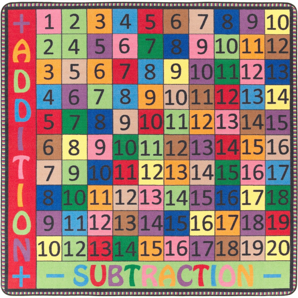 FCIFE10326A - Teach your children to add and subtract with this resourceful rug. Multicolored columns make it easy to follow and discover patterns. High-quality print is manufactured at 625 dpi for crisp, detailed images with excellent definition and clarity. Highly durable design is bound and double-stitched with nylon edge yarn for reliable strength and sturdiness. Antimicrobial treatment helps you maintain a germ-free environment by guarding against odor, mildew and mold. Scotchgard Protector resists heavy soils so you can more effectively clean the rug after spills and accidents.