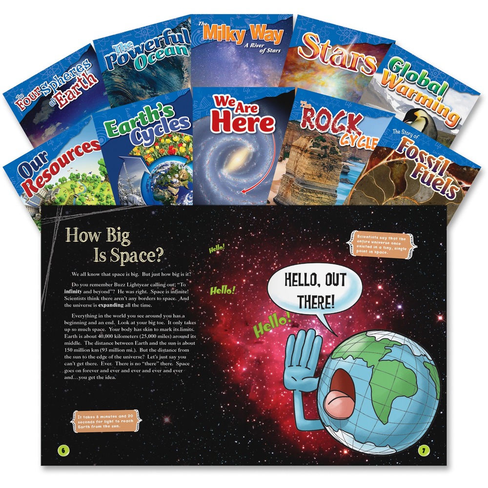 SHL23423 - Let your students learn and explore earth and space science with this 10-book set. Organized sections teach students about the makeup of the earth, including the rock cycle, natural resources, the ocean, the Milky Way and global warming. Vibrant images are paired with easy-to-read text to keep students engaged from cover to cover. Titles include Earth's Cycles; We Are Here; The Rock Cycle; Our Resources; The Story of Fossil Fuels; The Four Spheres of Earth; The Powerful Ocean; The Milky Way: A River of Stars; Stars; Global Warming. Set is designed for fourth-graders and fifth-graders.