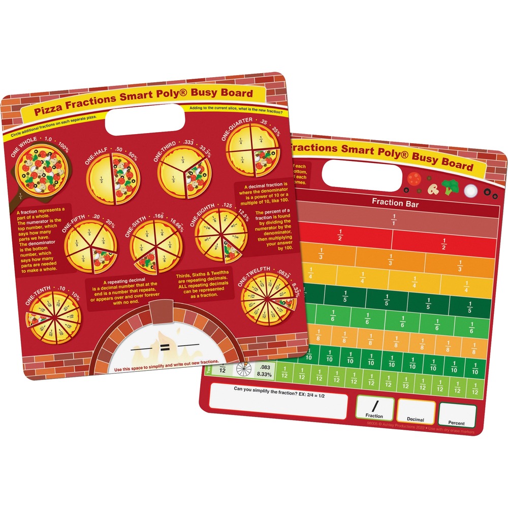 ASH98005 - Pizza Fractions Smart Poly Busy Board helps children learn their fractions in a fun way by using pizza slices on one side and a colorful fraction bar for easy comparison on the other. Both sides include blank sections for practice and notes. Perfect for reusable learning anywhere, the write-on/wipe-off surface lets you write directly on the board and quickly wipes clean for your next session. Use with dry-erase or water-based markers and washable crayons. No lamination is needed. Heavy-duty cardboard coated with poly material is designed to be long-lasting, easy to clean and water-resistant for many years. Carry easily with the die-cut handle. Durable board includes a black, dry-erase marker (fine point).