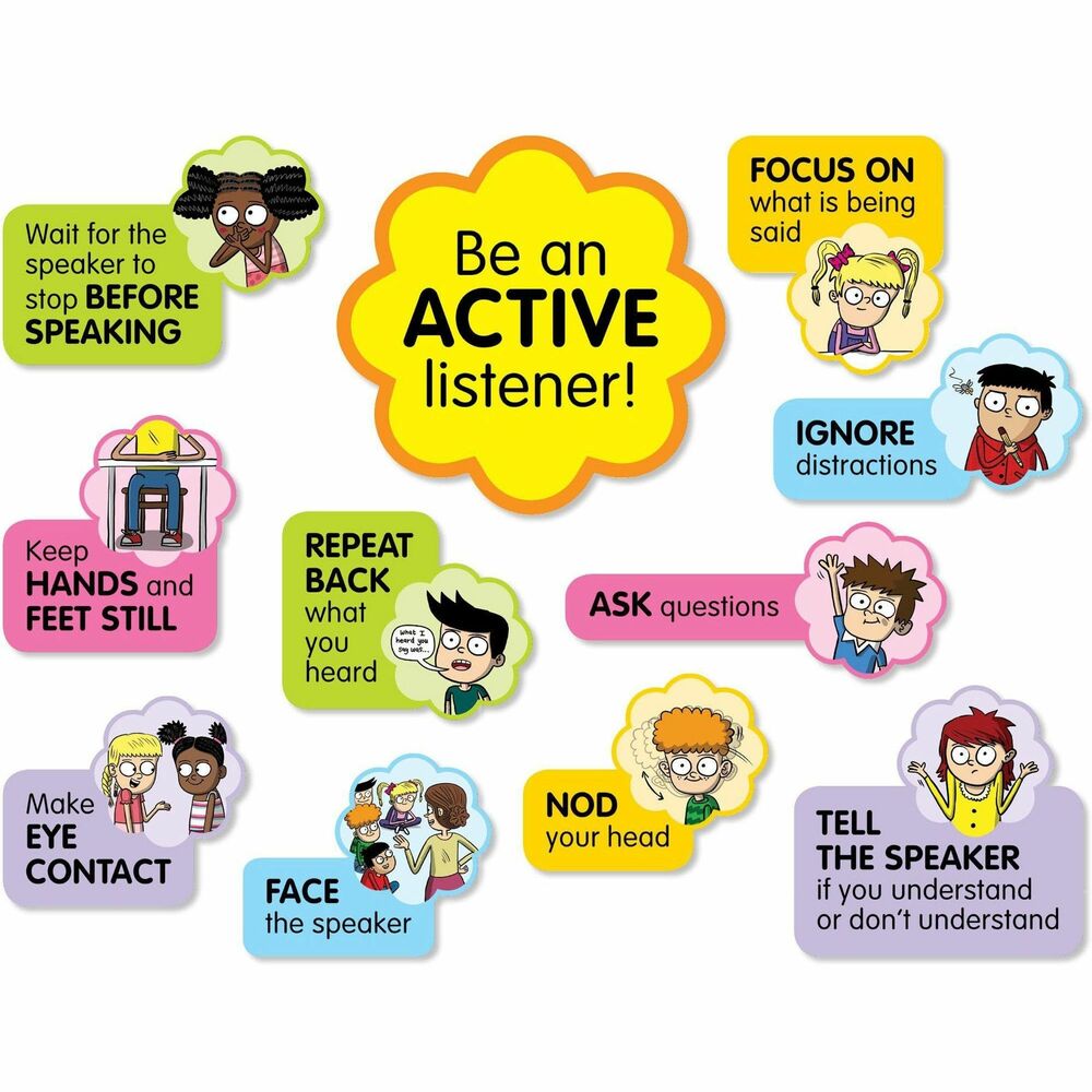 SHS1338344838 - Active Listening Bulletin Board Set features assorted designs to improve communication in the classroom by encouraging students to develop their active listening skills. Illustrated cards portray 10 actions students can take to become better listeners. Included teaching guide provides more ways to teach important skills. Bulletin board set is designed for children attending second-grade to fifth-grade.