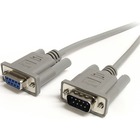 StarTech.com 25 ft Straight Through Serial Cable - DB9 M/F - Serial cable - DB-9 (M) - DB-9 (F) - 7.6 m - DB-9 Male - DB-9 Female - 25ft