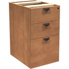 Heartwood Innovations Box/Box/ File Pedestal - 15.8" x 20.8" x 20.5" - 3 x Drawer(s) for Box, File - Legal, Letter - Durable, Fire Resistant, Scratch Resistant, Dent Proof - Sugar Maple