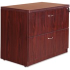 Lorell Chateau Series Mahogany Laminate Desking - 2-Drawer - 35.5" x 22"30" Lateral File, 1.5" Top - 2 Drawer(s) - Reeded Edge - Material: P2 Particleboard - Finish: Mahogany, Laminate