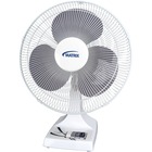 MATRIX Industrial Products Desk Fan