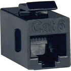 Tripp Lite Cat. 6 Straight Through Modular In-line Coupler - 1 x RJ-45 Network Female - 1 x RJ-45 Network Female - TAA Compliant