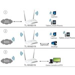 TP-Link TL-WA801N IEEE 802.11n 300 Mbit/s Wireless Access Point