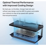 TP-Link Archer AX55 Pro Wi-Fi 6 IEEE 802.11ax Ethernet Wireless Router