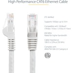 StarTech.com 5m White Gigabit Snagless RJ45 UTP Cat6 Patch Cable