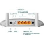 TP-LINK TD-W9960 IEEE 802.11n VDSL2, Ethernet Modem / Wireless Router