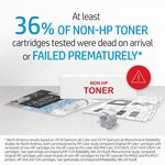 HP 55X Toner Cartridge - Black - Laser - 12500 Page - 2 / Pack